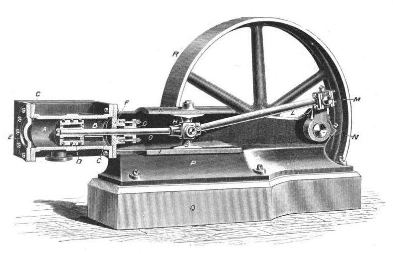 A horizontal steam engine in an 1899 engineering book.