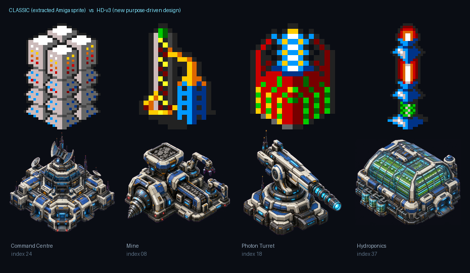 Top row: the original Amiga sprites, extracted from the disks. Bottom row: the HD-v3 redesigns of the same four building