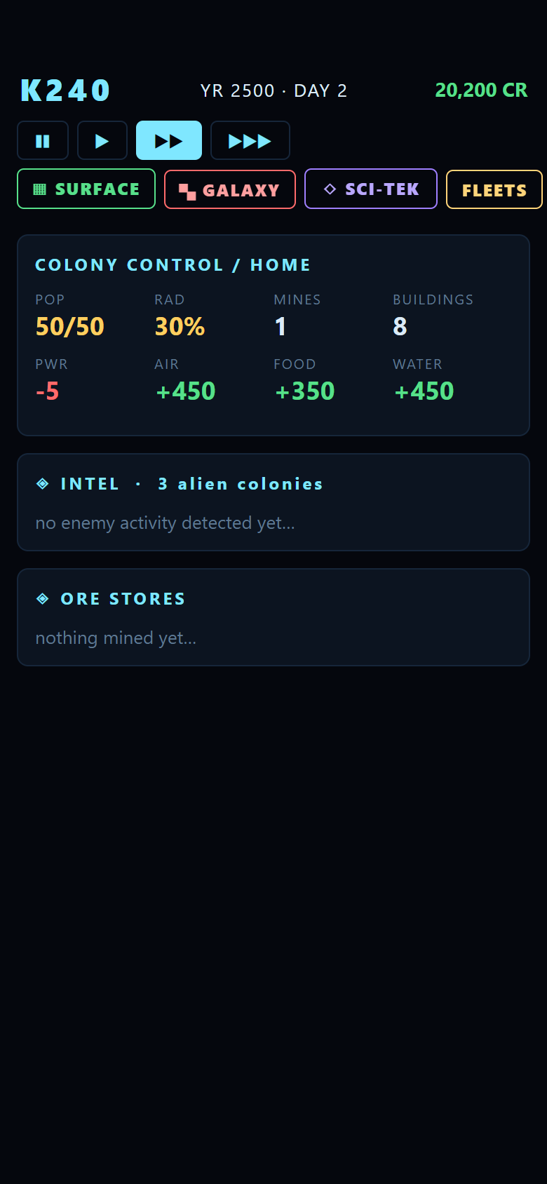 The colony dashboard on day 2. Power is already −5 and in the red, which is the game working exactly as intend
