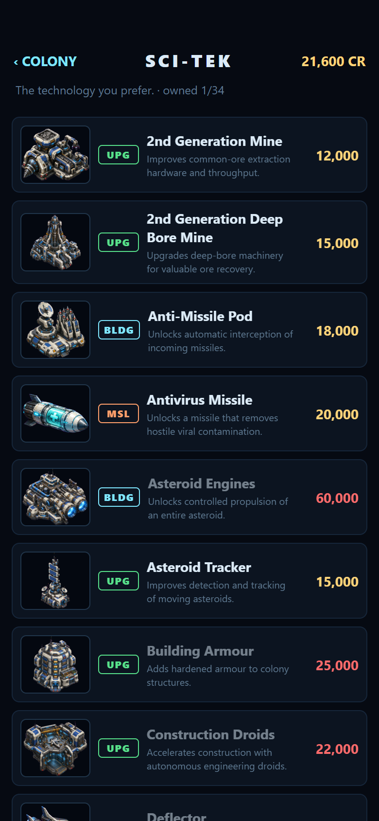 Sci-Tek, where you spend money on technology. Every blueprint card shows the actual building, ship or missile it unlocks
